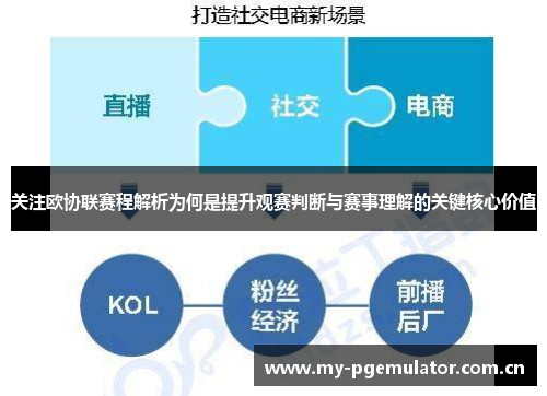 关注欧协联赛程解析为何是提升观赛判断与赛事理解的关键核心价值 关注欧协联赛程解析为何是提升观赛判断与赛事理解的关键核心价值
