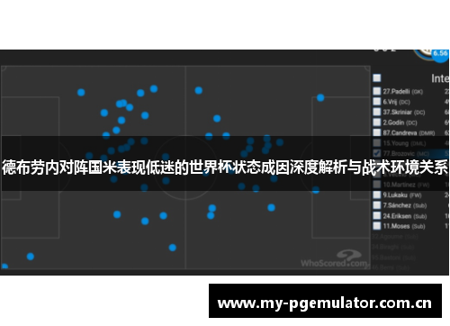 德布劳内对阵国米表现低迷的世界杯状态成因深度解析与战术环境关系 德布劳内对阵国米表现低迷的世界杯状态成因深度解析与战术环境关系